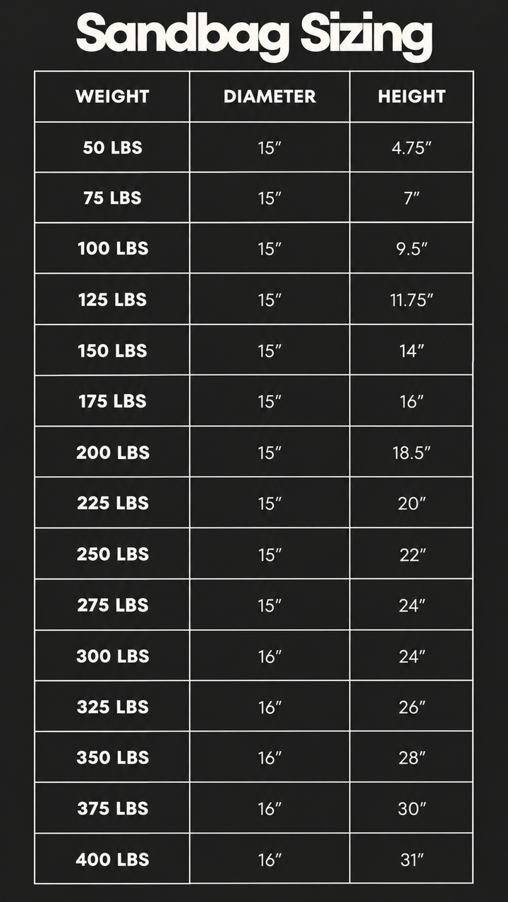 Strongman Sandbag
